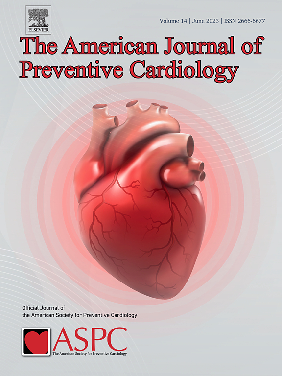 Go to journal home page - American Journal of Preventive Cardiology